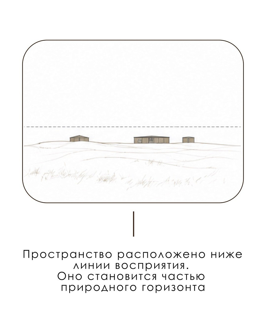 Глэмпинг в Омской области